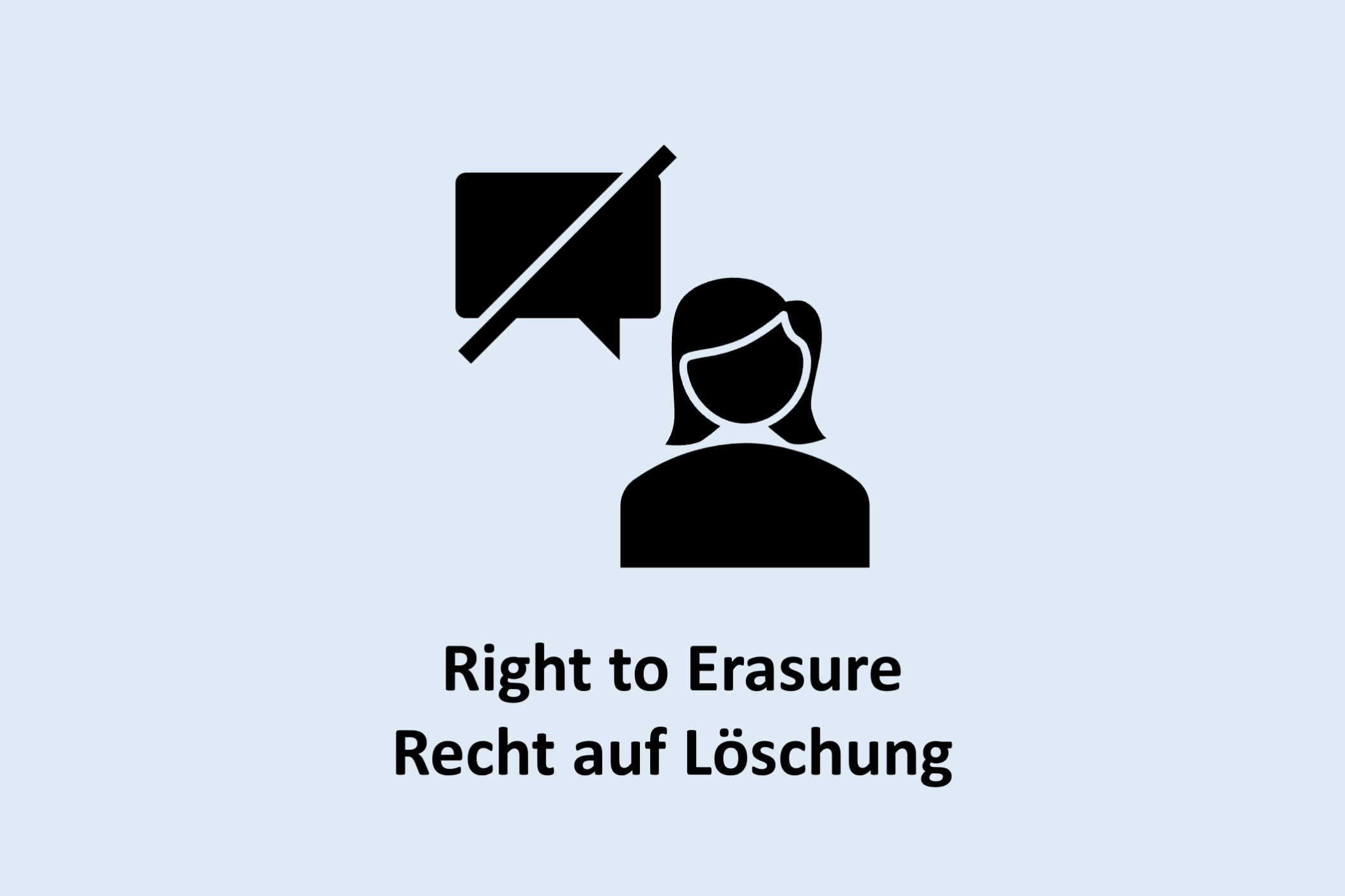 Recht auf Löschung